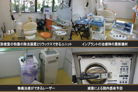 新小岩　歯科の院内